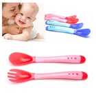 Ложка и вилка с датчиком температуры для детской безопасности, 2 шт.компл.