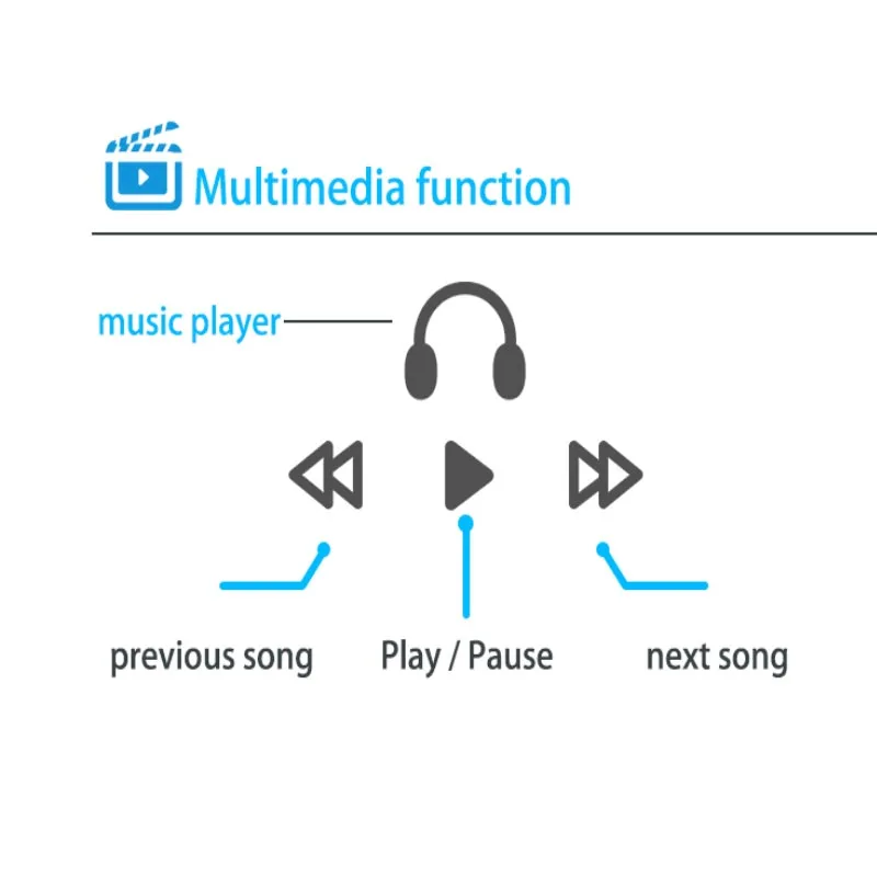 

Wireless Bluetooth Single Foot Switch Wireless Usb Wired Action Pedal Control Computer Wide application range, high performance
