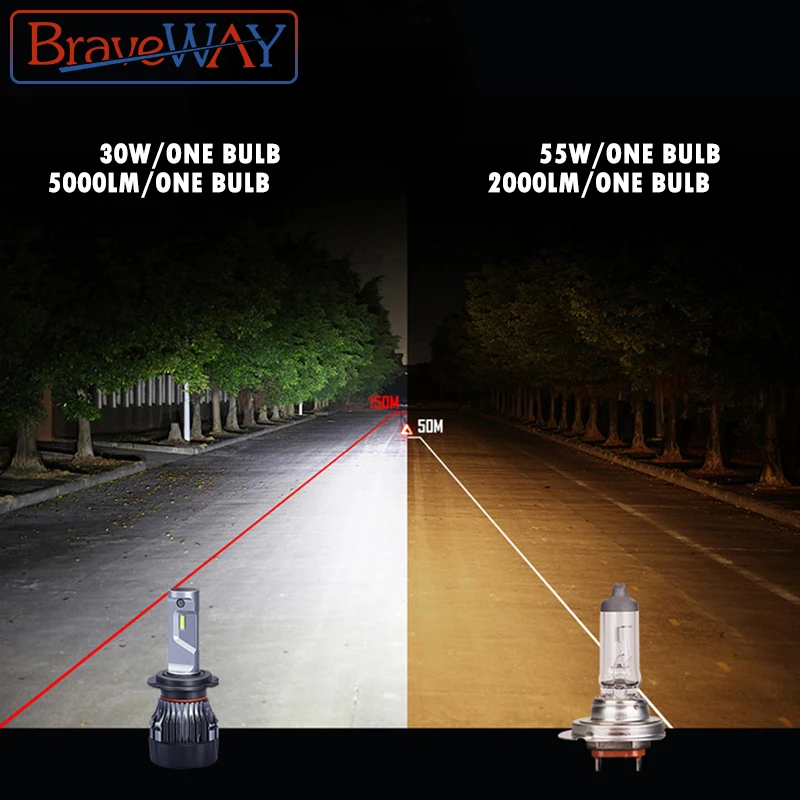 BraveWay H4 светодиодный лампы H7 H8 H11 HB3 HB4 9005 9006 9012 автомобильный Светильник головной