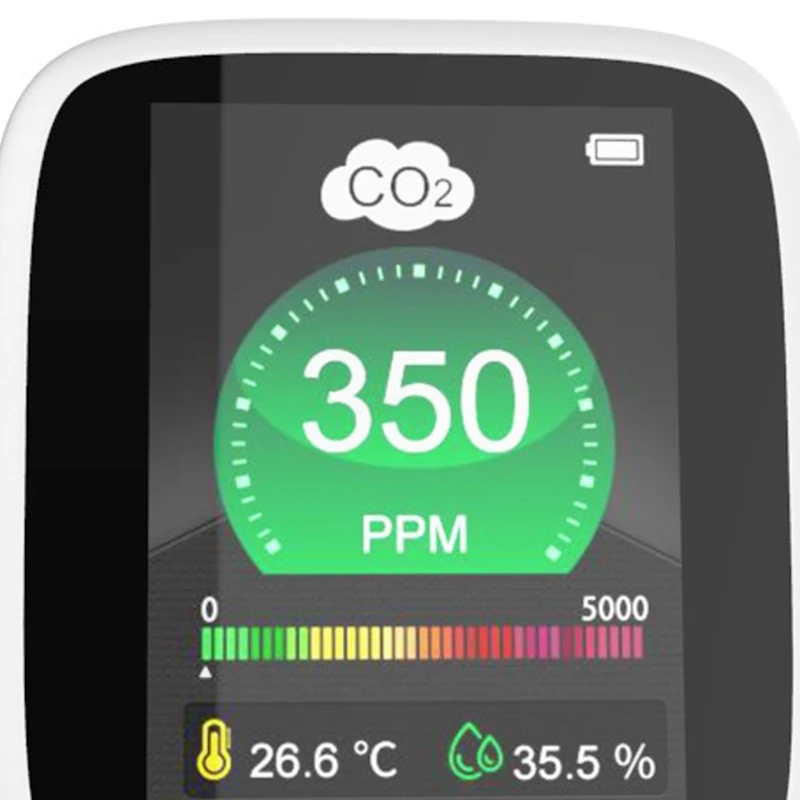

Portable CO2 Monitor Carbon Dioxide Detector Air Quality Detector Temperature Humidity Tester with 1080P LCD Display