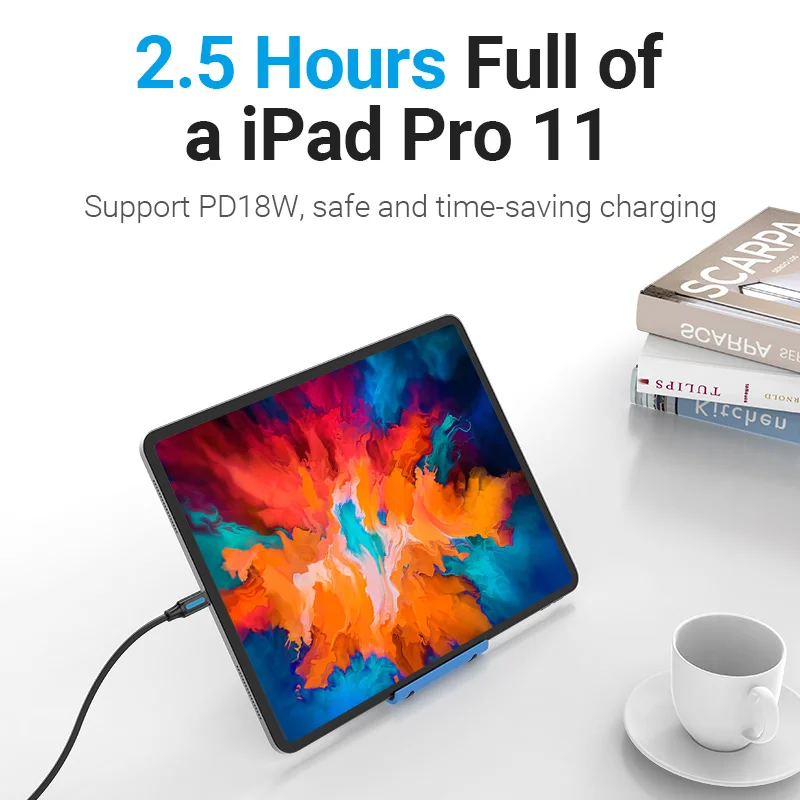 Кабель Vention usb-c/USB Type-C 100 Вт для Samsung S20 PD Macbook Pro поддержка быстрой зарядки 4 0 - купить