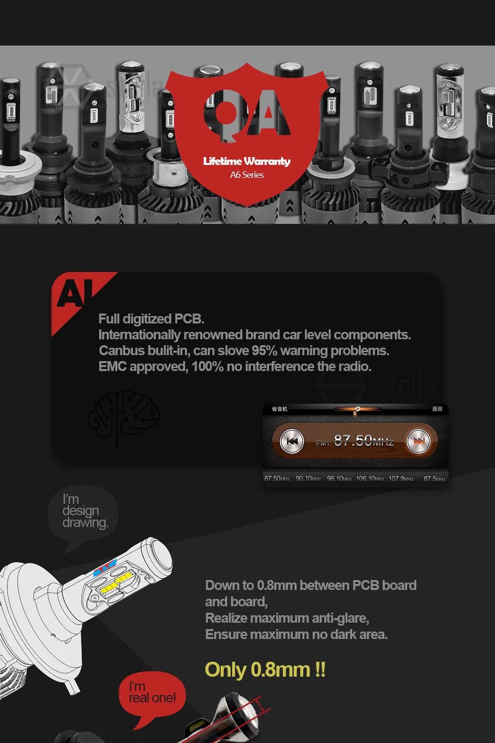 

LED auto lamp 6000k headlight/foglight bulbs 880 881 H1 H3 H4 H7 H8/H9/H11 H13 9006 9007 9012 PSX24W PSX26W 5202