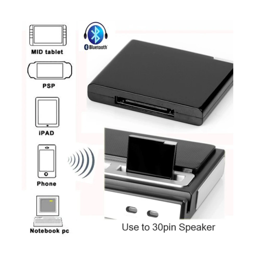 Bluetooth A2DP 30 Pin аудио адаптер беспроводной 30Pin док музыкальный приемник для Edifier M360 M35