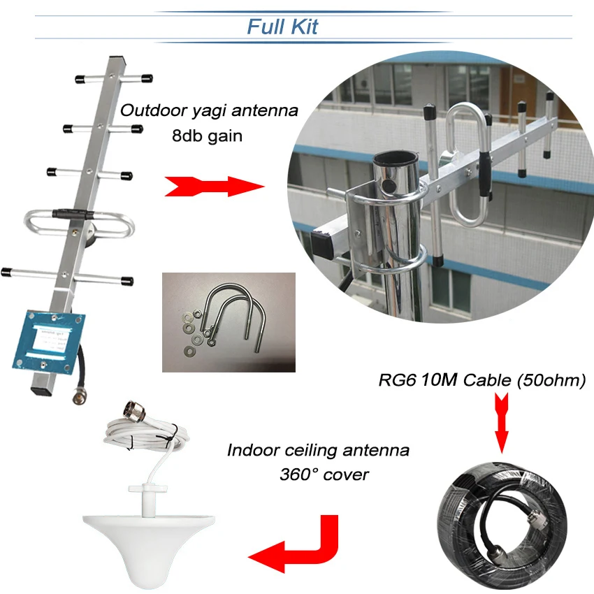 

Lintratek 2G 900MHz Cellular Signal Booster B8 GSM 900 MINI Repeater Voice Amplifier LPD Antenna+Ceiling Antenna+10m Kit #8-1