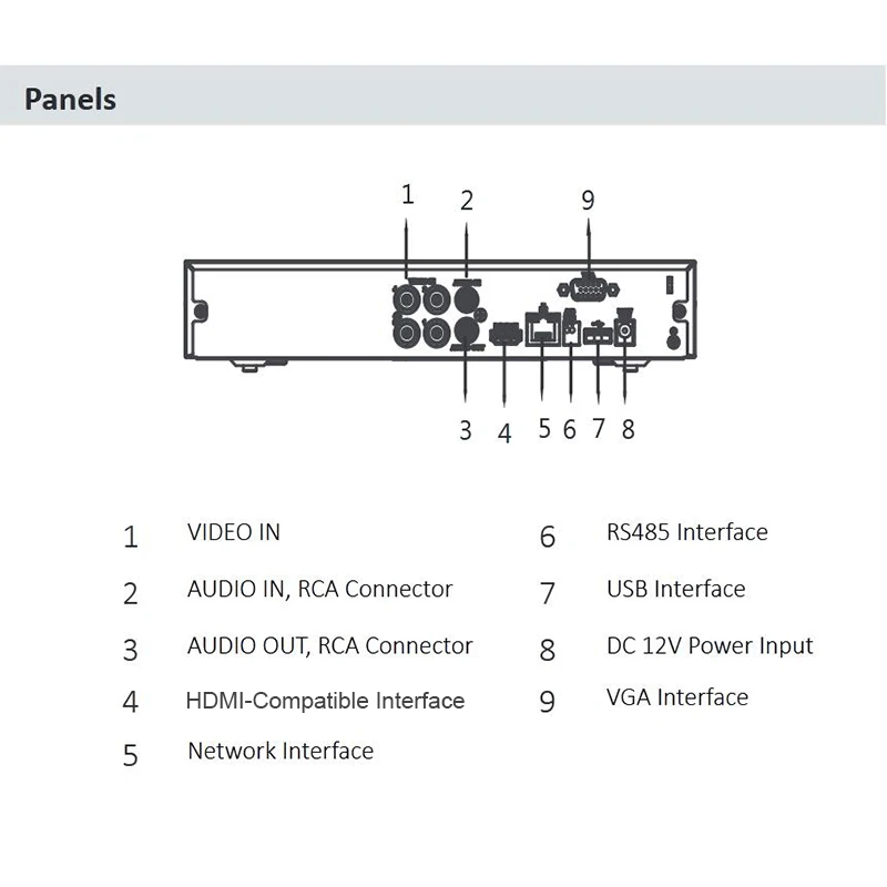 Dahua XVR XVR5104HS-4KL-I2 4ch XVR5108HS-4KL-I2 8ch WizSense цифровой видеорегистратор с максимальной