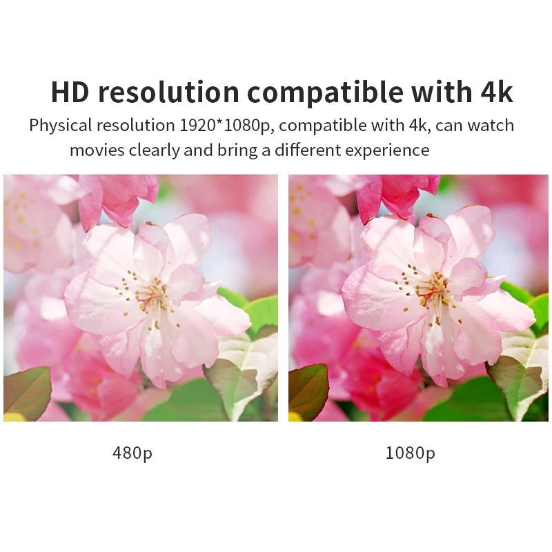 Salange S350 мини DLP проектор Smart TV Android 9 0 WiFi Pico Портативный 1080P Открытый 4K кинотеатр для