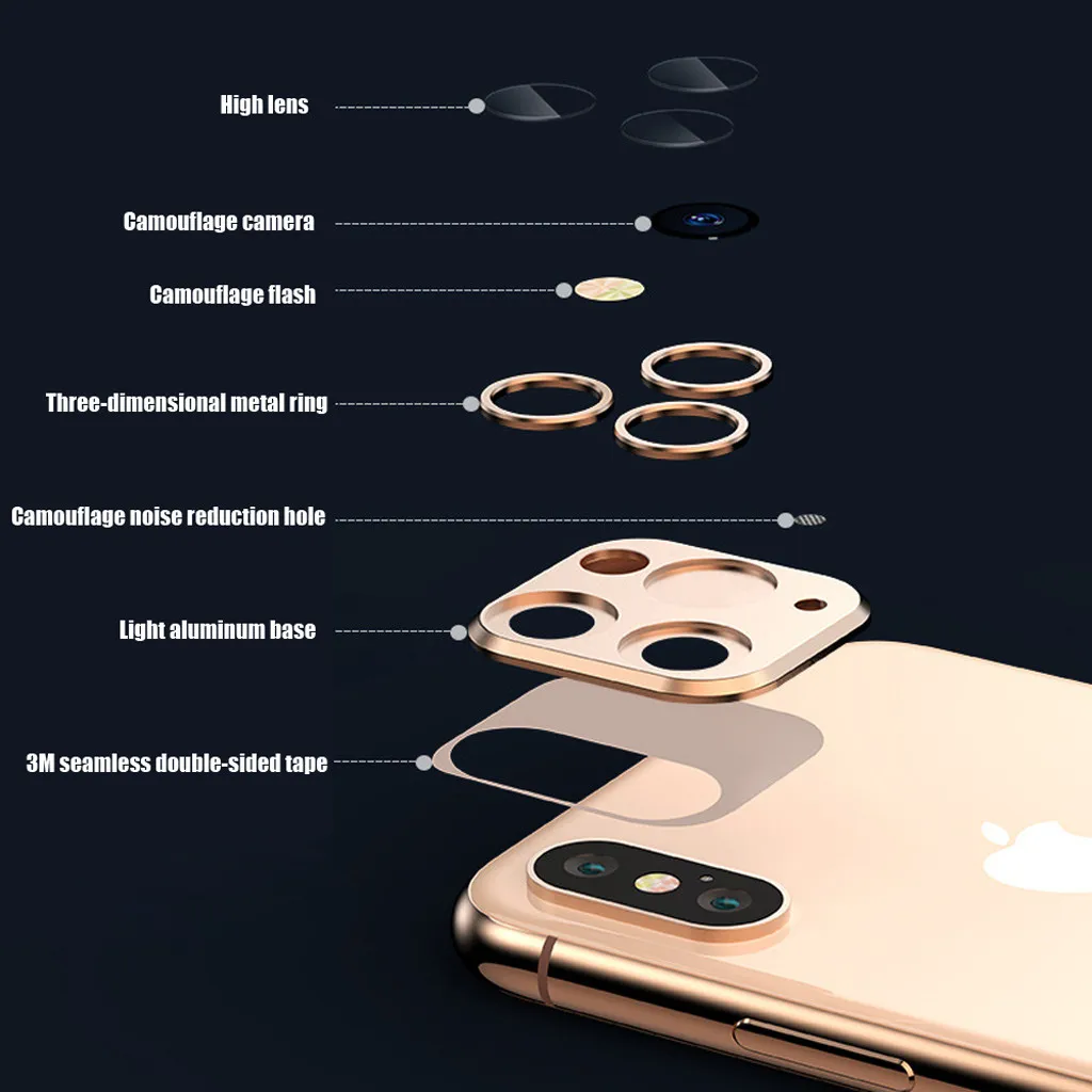 2 наклейки на объектив для камеры iPhone X XS MAX для имитации 11 Pro Max из алюминиевого сплава + защитное стеклянное кольцо.