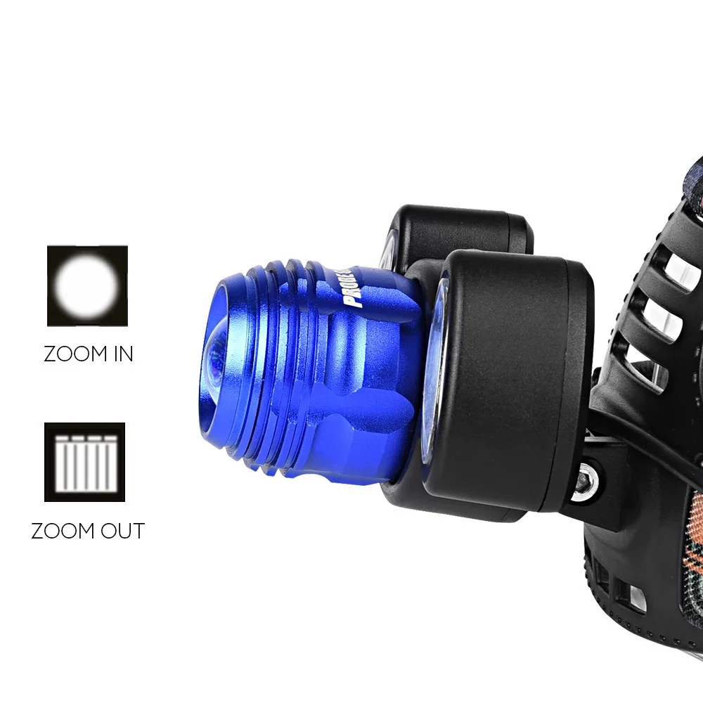 Уличный светильник ing для кемпинга велоспорта велосипедный головной передний XPE