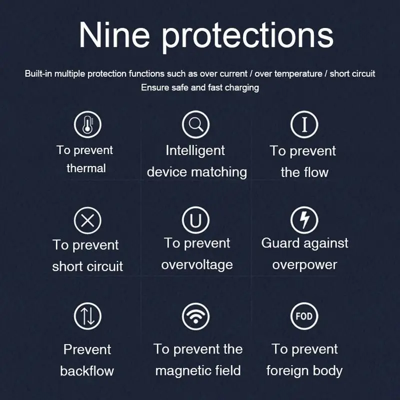 

2021 6 in 1 Wireless Charger Dock Station for iPhone/Android/Type-C USB Phones 10W Qi Fast Charging For Apple Watch AirPods Pro