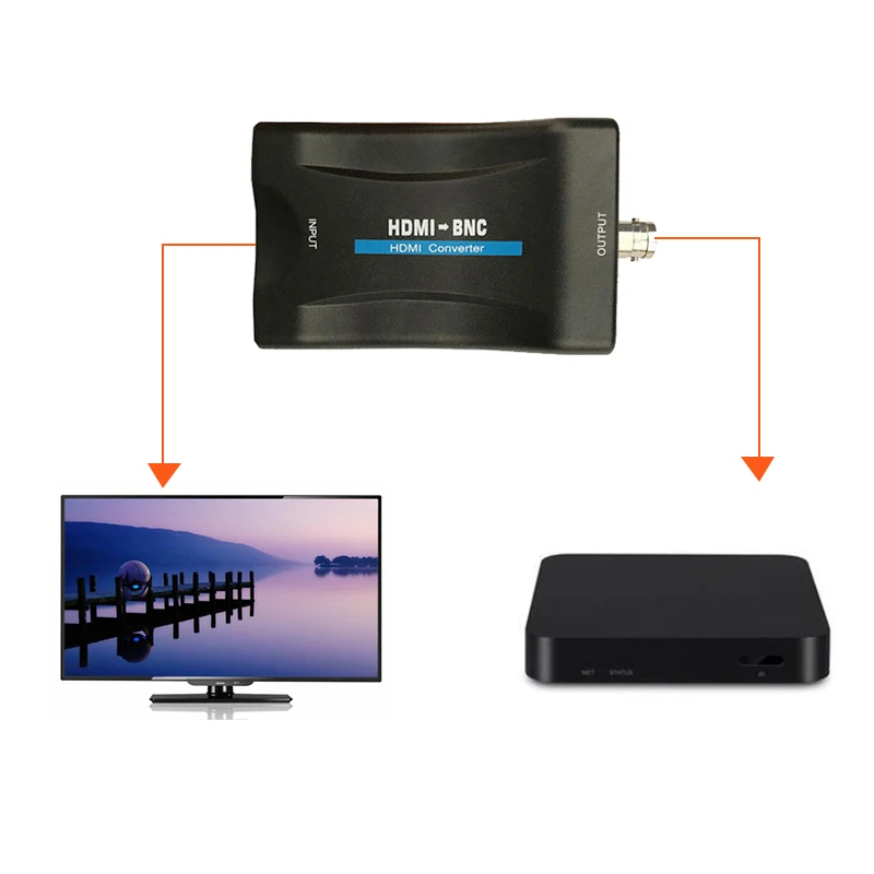 Преобразователь сигнала HDMI в BNC адаптер VHS DVD-плеер PAL/NTSC композитное видео выход