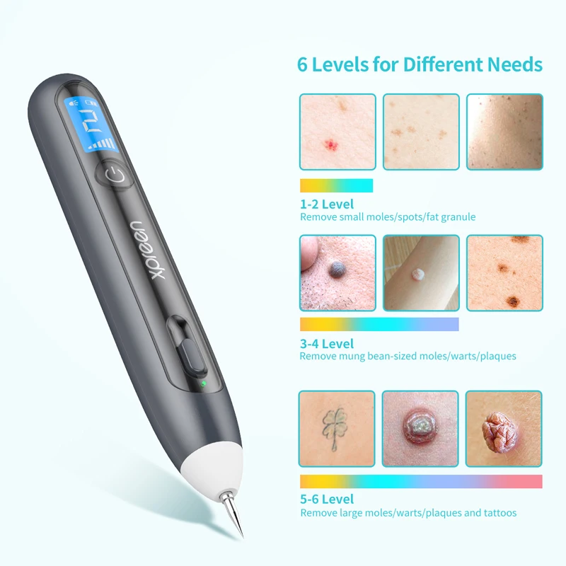ЖК-Лазерная плазменная ручка устройство для удаление бородавок Moles Машинка для удаления метка на коже удаление пятен удаление плазменной ручки