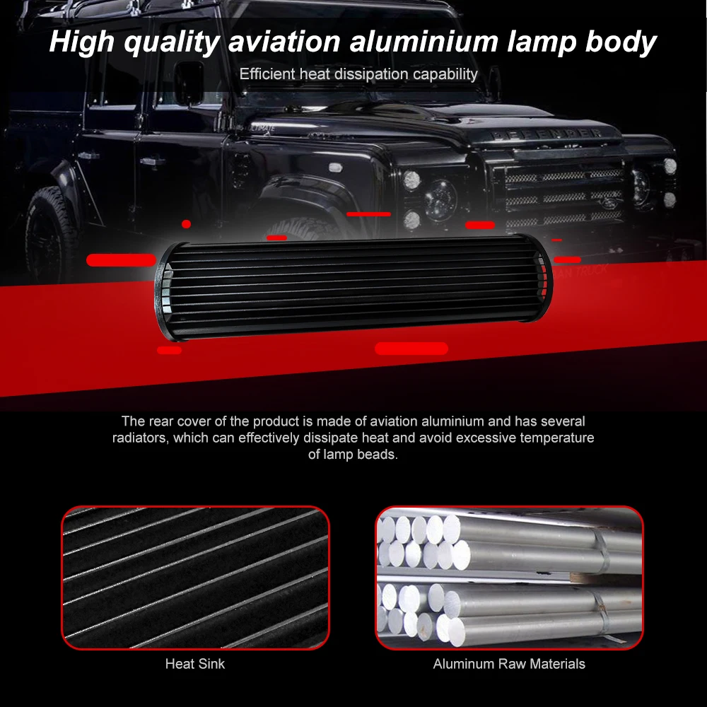 

LED Work Light Bar Flood Spot Combo Beam 240W Auto Driving Fog Off Road Lamp 3 Row for 12V 24V Car Truck ATV SUV 4X4 4WD Boat