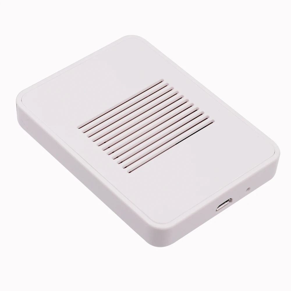 Wi-Fi контроллер ibox hub 2 4G 4-зонный Радиочастотный пульт дистанционного управления