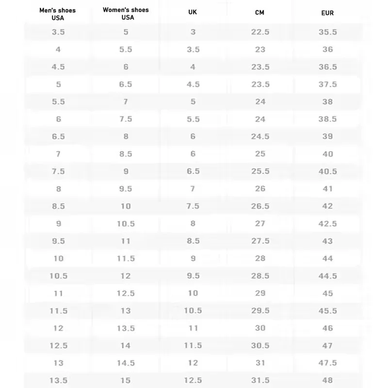 

High Street Brand RO Low Top Leather Male Sneakers Mens Casual Shoes Owens Men's Summer Shoes Men's Sneakers Men's Shoes