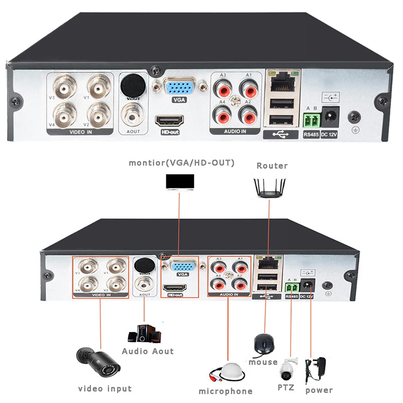 Jooan 704NVR 4CH NVR комплект 720 P POE Камера Системы HD Безопасности IP Камера Системы CCTV Мониторы Системы выполните наблюдения сети