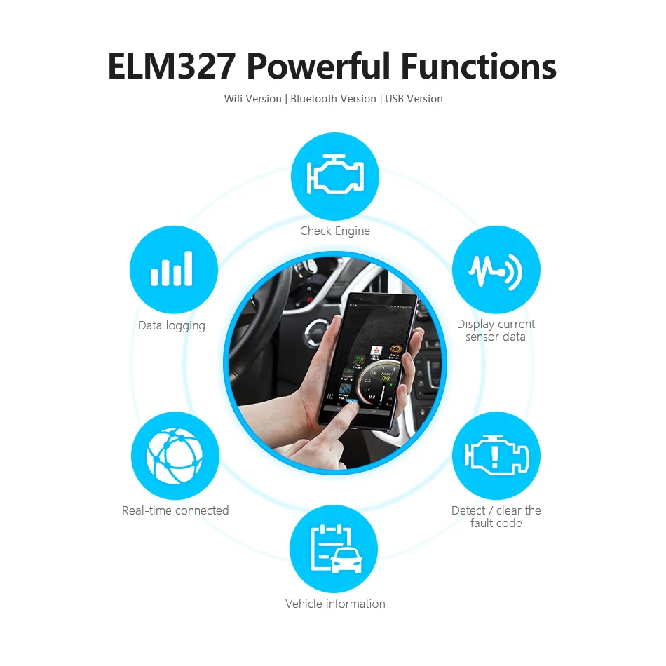 Bluetooth Mini ELM327 считыватель кодов интерфейса V2.1 автоматический диагностический