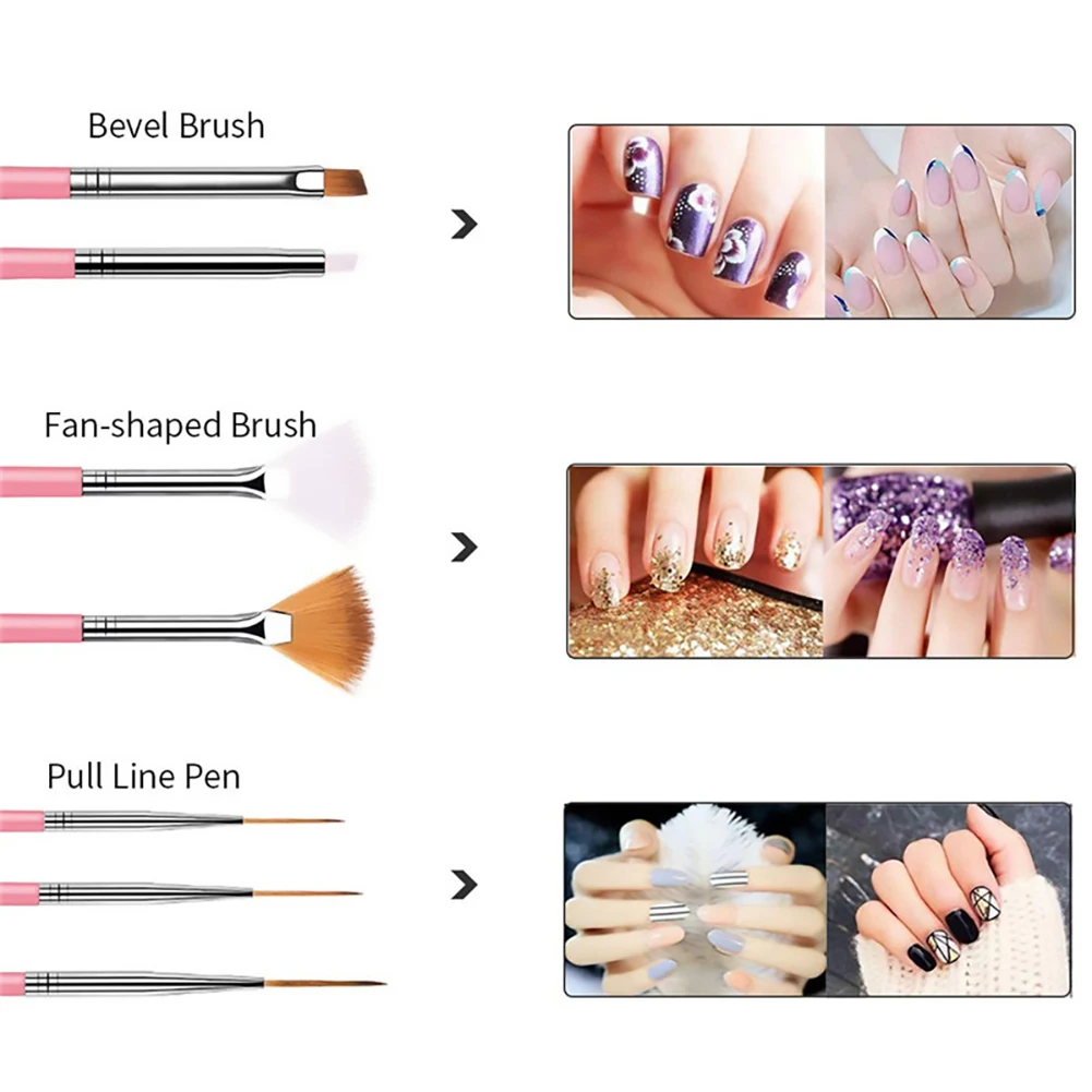 

Nail Art Tools Nail Painting Brushes Dotting Pens Designers Manicure Tapes Pink Kit for Manicure Tools