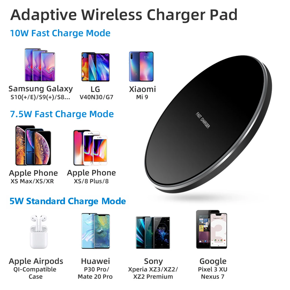 Qi Беспроводное зарядное устройство для iPhone X Xs MAX XR 8 plus 10 Вт Быстрая зарядка для samsung S8 S9 Plus Note 9 8 USB зарядное устройство для телефона