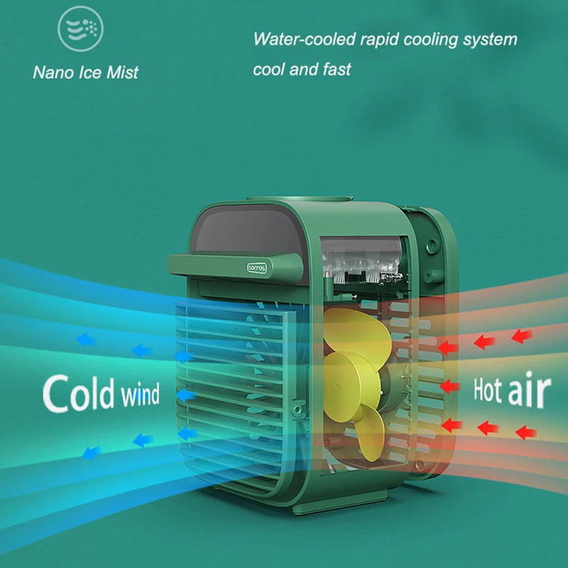 Satin Al Taşınabilir Fan Mini Klima Hava Soğutma Fanı Masa Nemlendirici Bladeless USB Vantilatör 3 Hızlı Sessiz Su Buharı Fanı