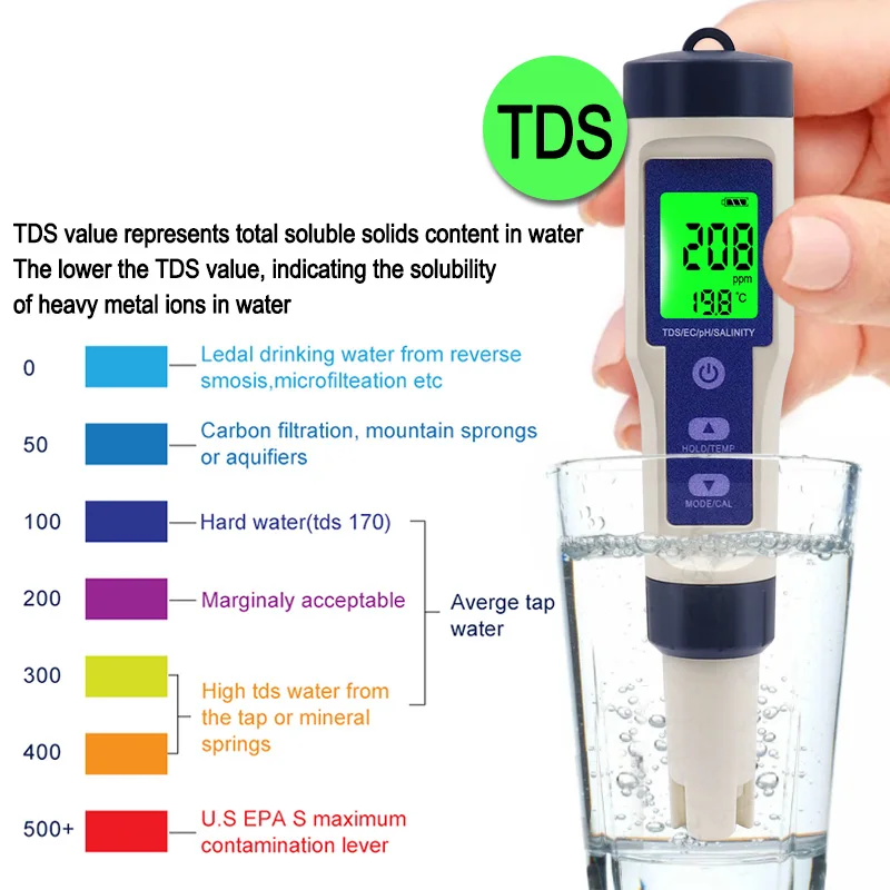 Цифровой измеритель температуры воды TDS/EC/PH/солености тестер для бассейнов