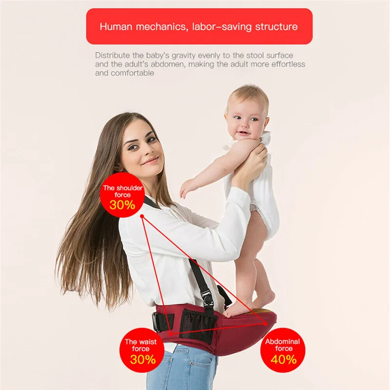 

Activity & Gear