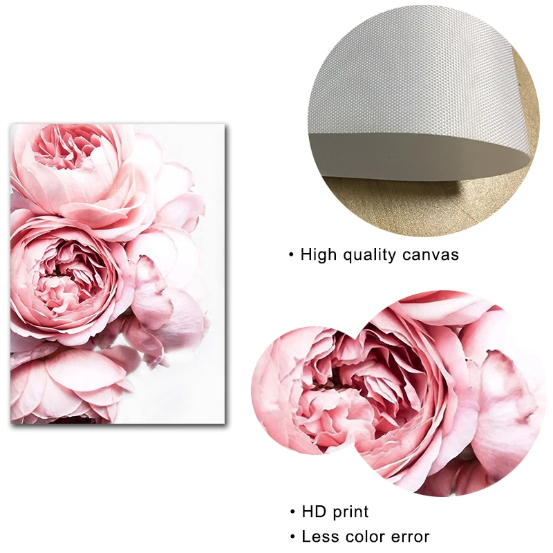 Растительные принты цветочный постер Цветочная Картина на холсте пастельно