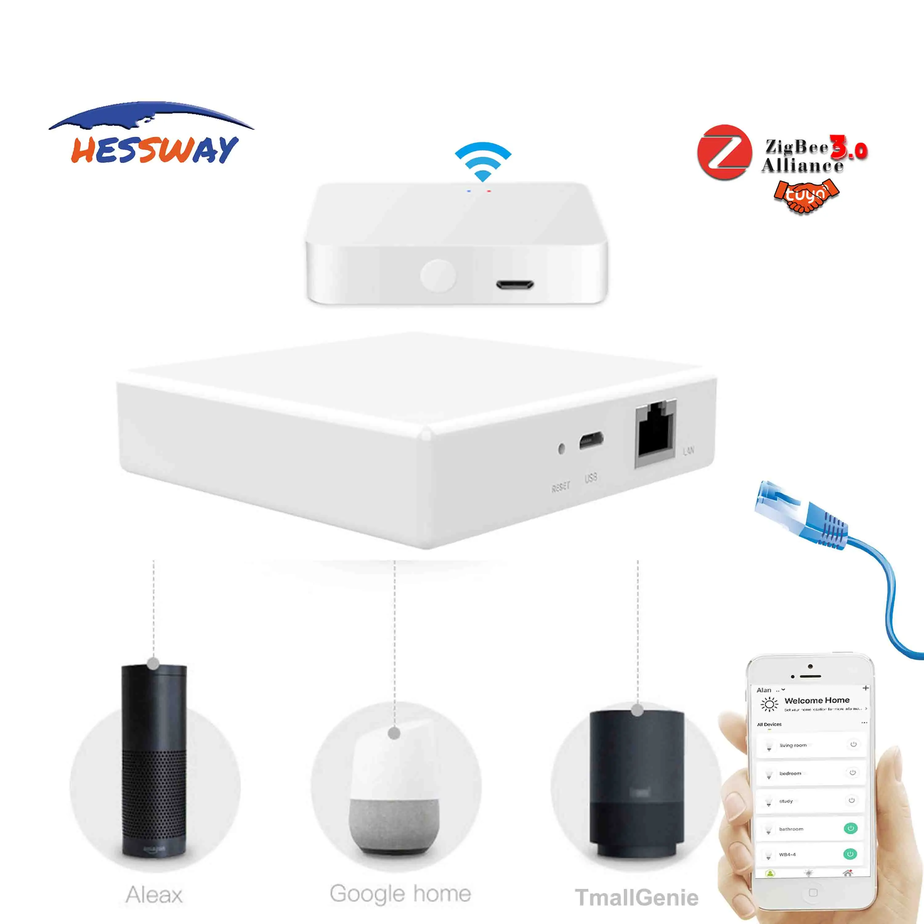 Приспособление для умного устройства zigbee gateway Hub поддержки приложения add ZigBee 3