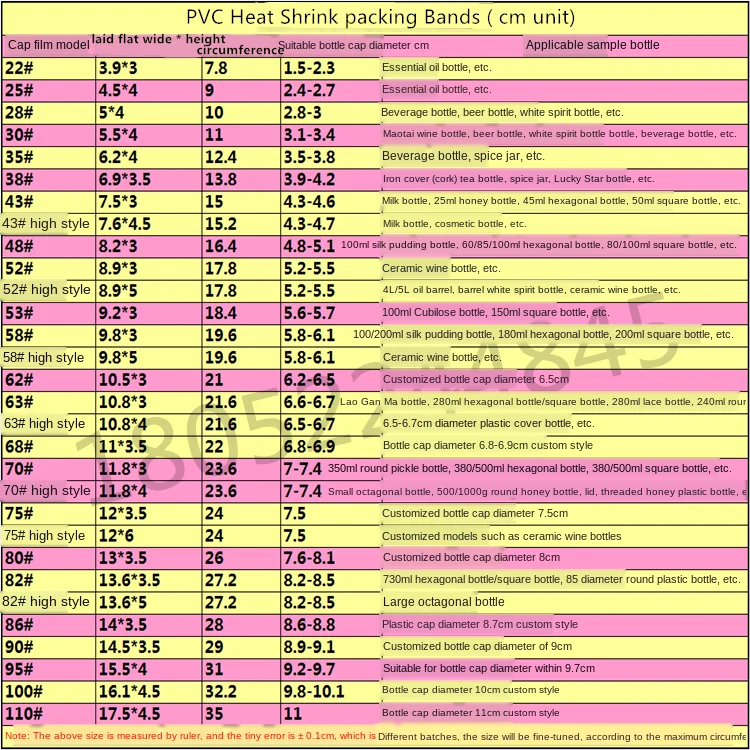 400 шт./лот новые размеры ПВХ термоусадочные полосы для банка рот/крышка
