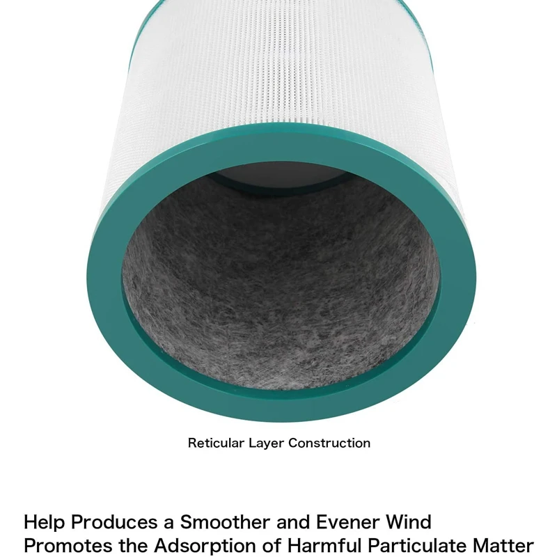 

Filter Replacements for Dyson TP01, TP02, TP03, BP01 Desk Purifiers Pure Hot Cool Link Air Purifier HEPA Filter