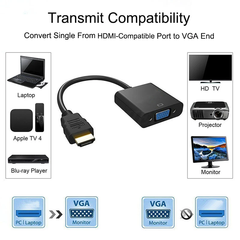 Кабель HDMI совместимый с VGA PS4 PC TV Box Aux аудио кабель конвертер дисплея мини Проектор