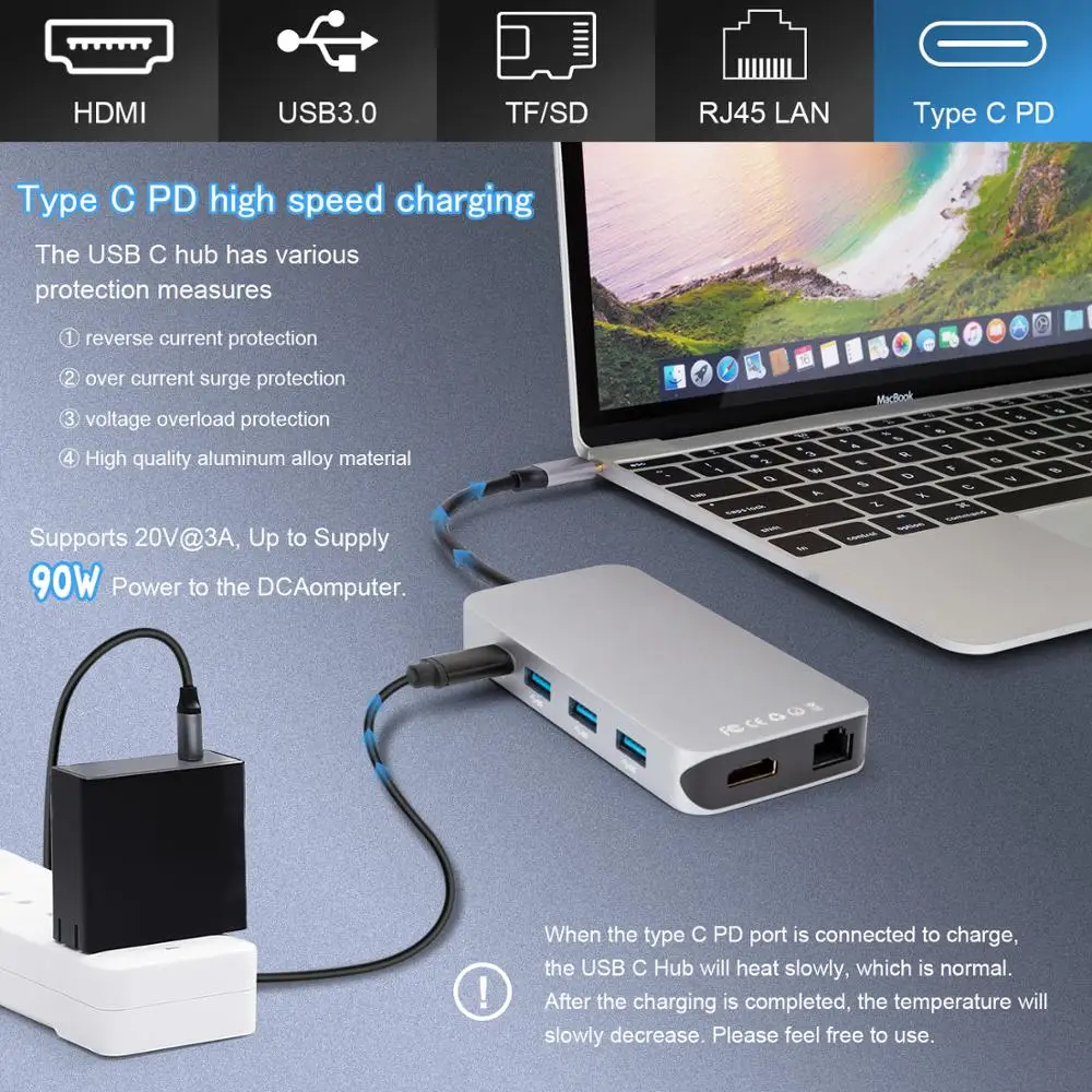 

Thunderbolt 3 Type C Converter USB C hdmi 4K 30hz USB3.0 hub Micro SD/TF Card Reader RJ45 1000mbps with PD charging Adapter