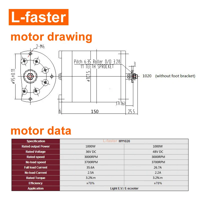 36V48V 1000W высокоскоростной двигатель электрическая щетка для транспортного