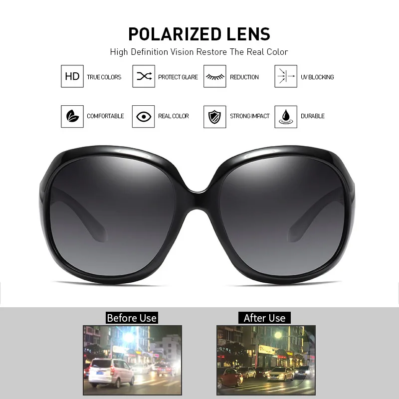 Женские поляризационные Круглые Солнцезащитные очки FUQIAN большие пластиковые