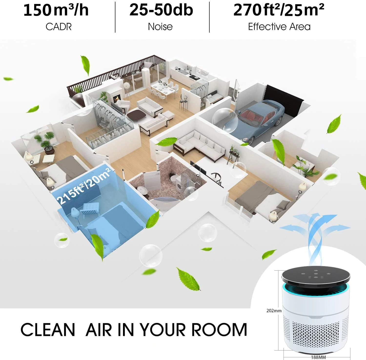 Очиститель воздуха ALTHY PM2.5 фильтр НЕРА уф стерилизация ионизация удаление