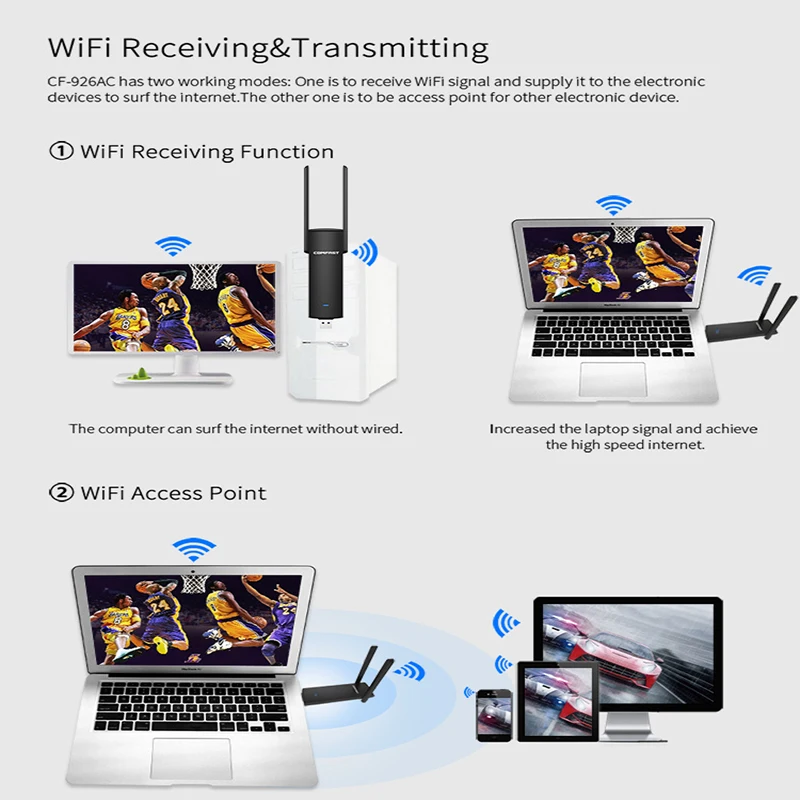 Usb Wifi адаптер 1200 Мбит/с двухдиапазонный Wi Fi ключ 2 4 ГГц + 5 компьютер AC сетевая карта