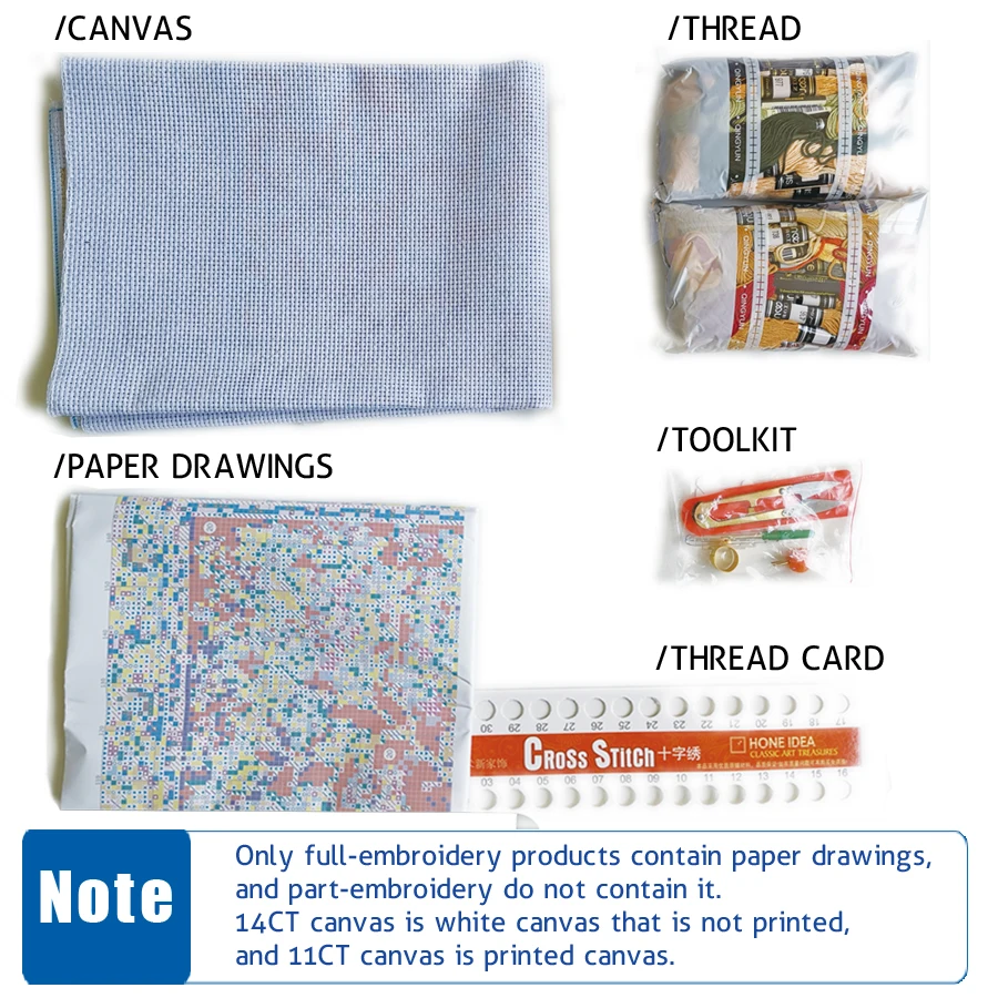 Cross stitch kits Embroidery needlework sets 11CT water soluble canvas patterns 14CT goldfish in the bulb-NCMA001 |