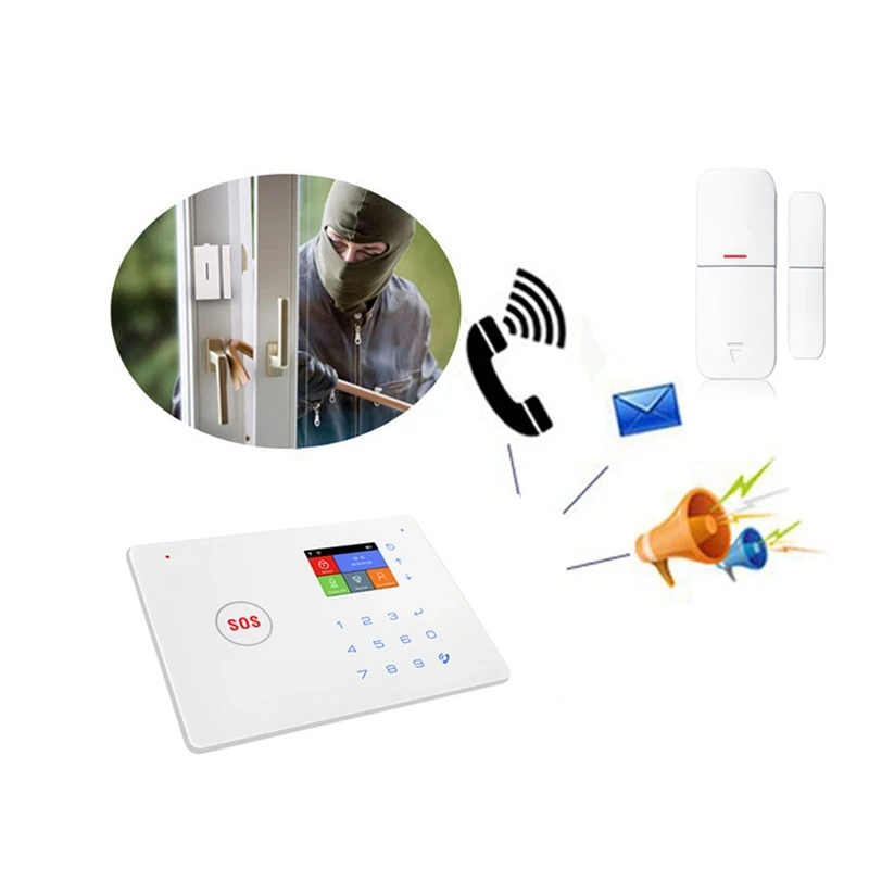 

Wireless Door/Window Sensor The Smart Wi-Fi Alarm System