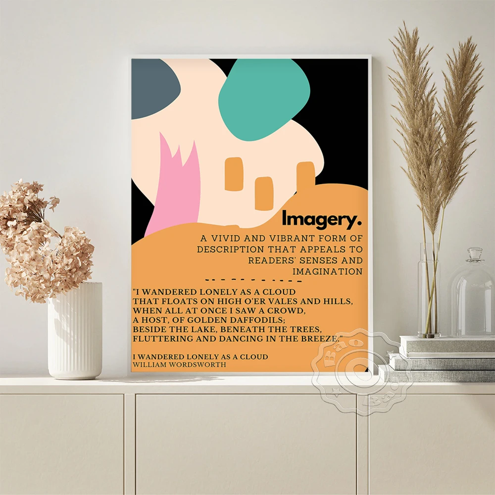 

William Wordsworth Poesy Art Typography Poster Imagery Abstract Pattern Canvas Painting Modern Minimalist Wall Picture Decor