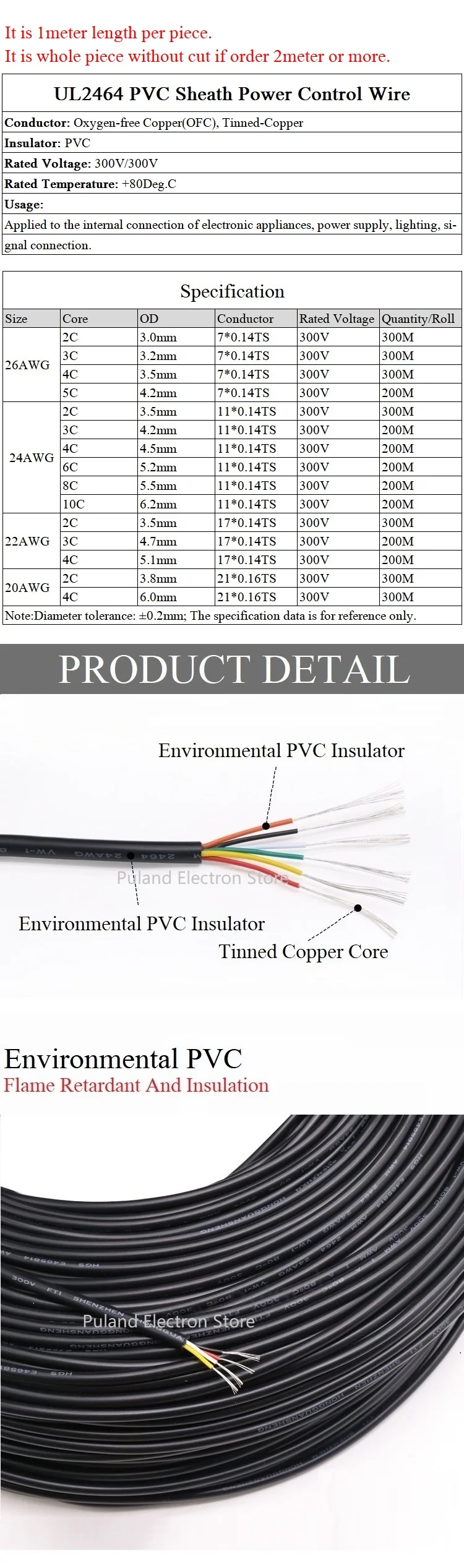 UL2464 сигнальный провод 26AWG 2 3 4 5 ядро ПВХ изолированный оболочка Мягкий Усилитель мощности аудио Лампа Электрический медный кабель