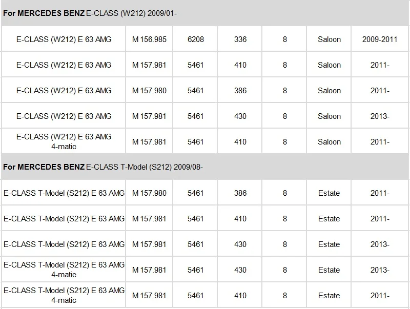 Масляный фильтр A2781800009 1 шт. для Mercedes Benz W176 A45 AMG/C117 CLA 45 AMG/C218 X218 CLS 63 AMG/W212 S212 E63 AMG/модельный фильтр