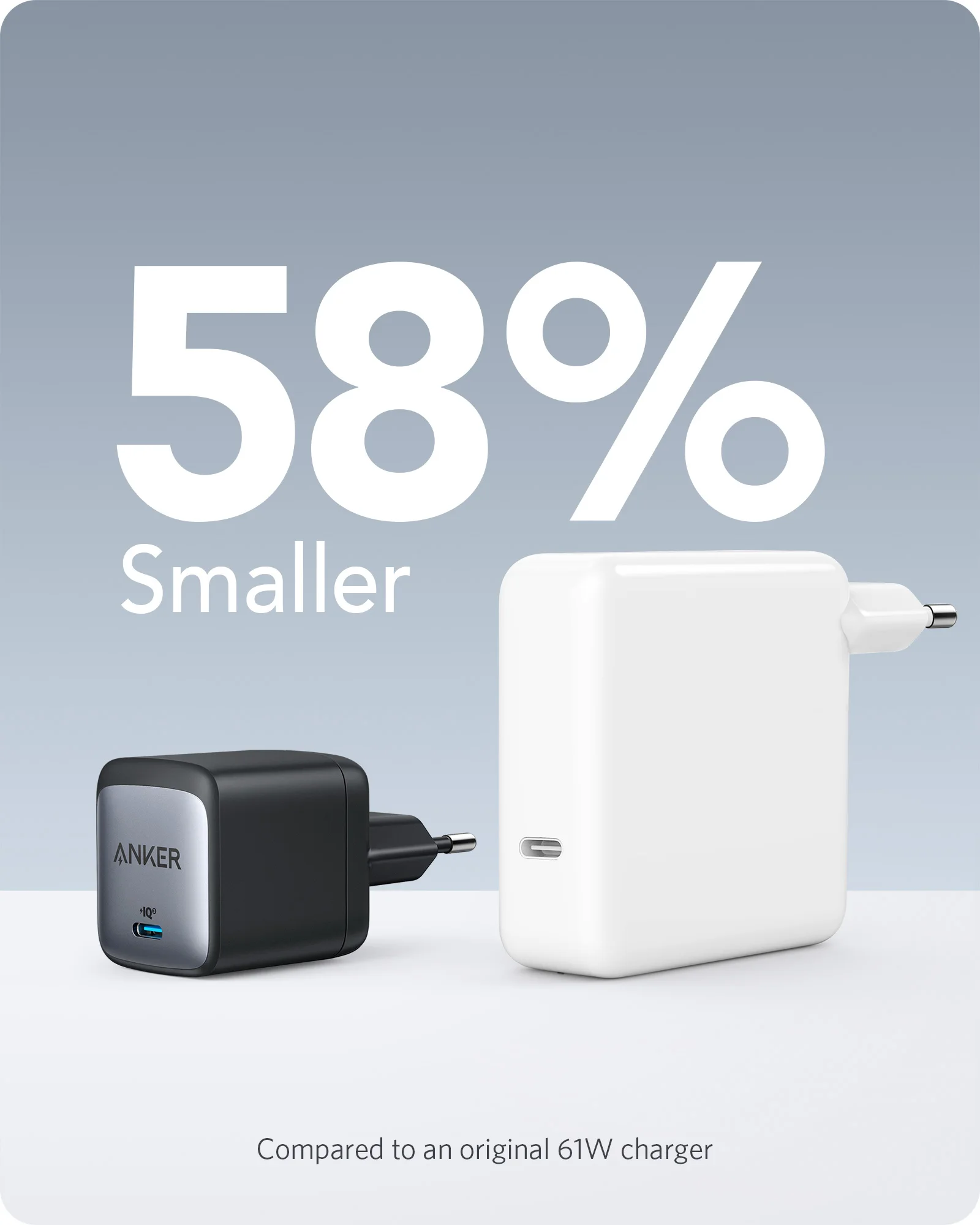 usb c charger 65w gan ii charger anker nano ii pps fast charger adapter for macbook proair galaxy s20s10 free global shipping