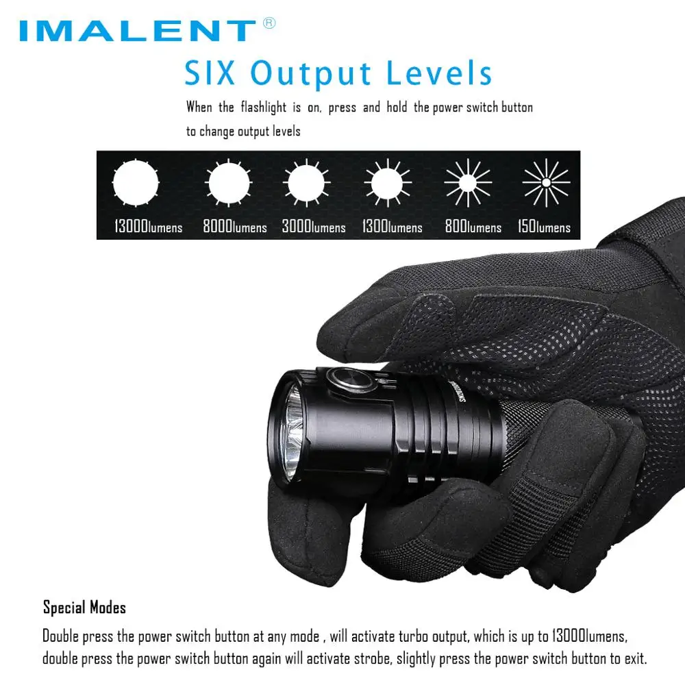 Мощный тактический фонарик IMALENT MS03 яркий светодиодный фонарь для повседневного