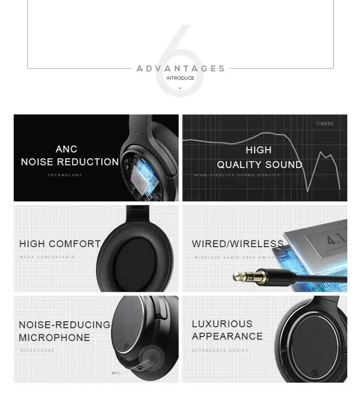 HOLY SERPENT M1 ANC активные шумоподавления беспроводные наушники Bluetooth гарнитура с супер HiFi глубоким басом 48H для музыки