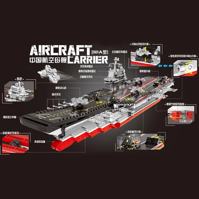 Конструктор XingBao совместимый с Liaoning военный автомобиль Бортовая авиаперевозка