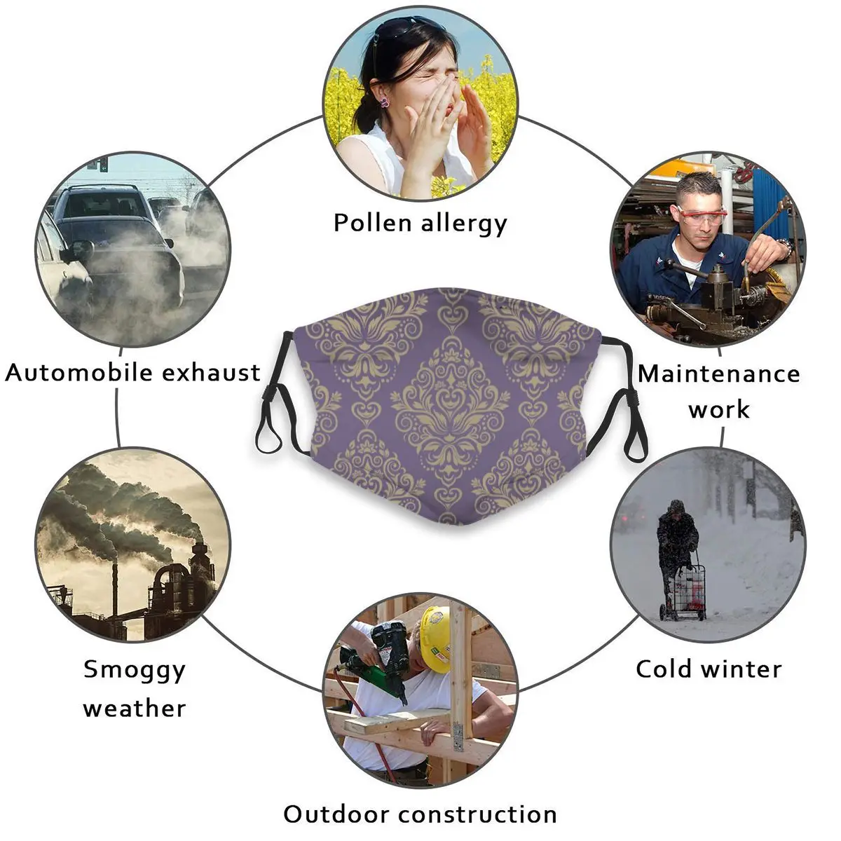 

Damask Pattern Mouth Mask Reusable Dust Face Masks Replaceable Filter Waterproof Mask