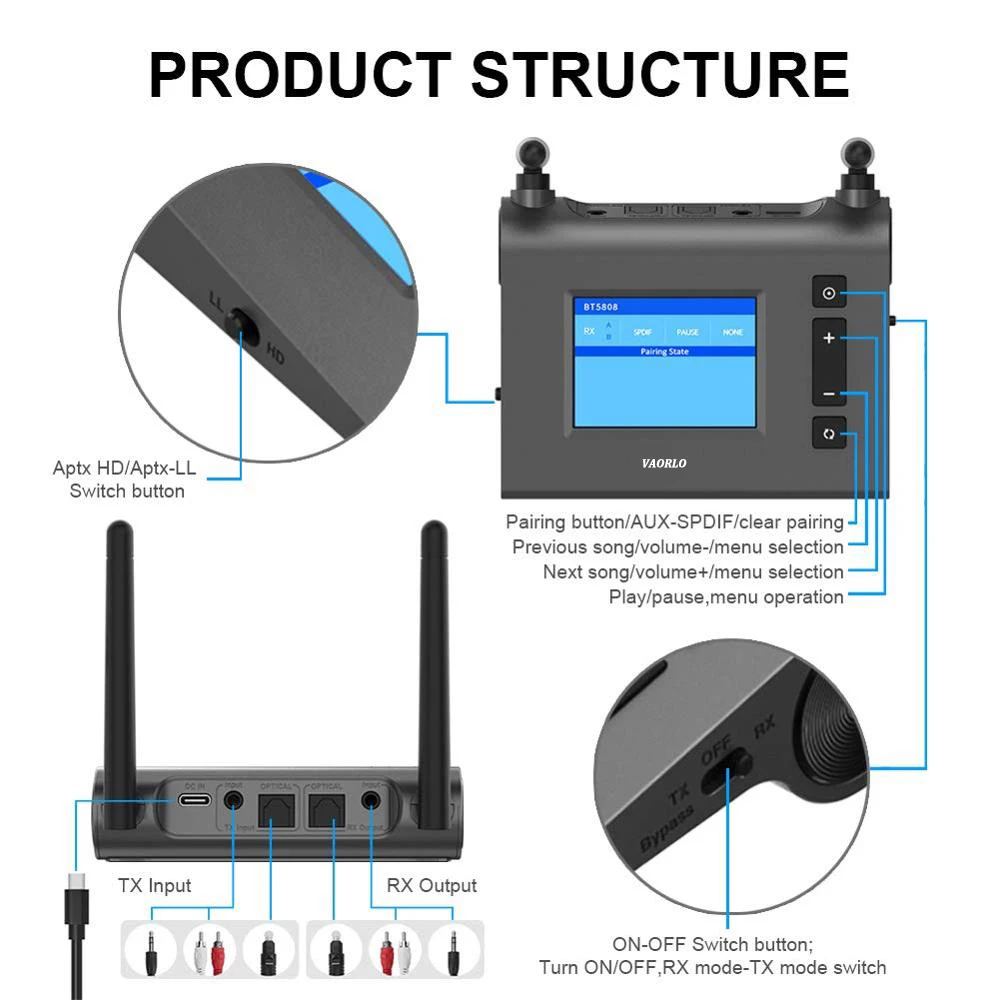 Беспроводной Bluetooth 5 0 передатчик с ЖК дисплеем APTX HD приемник 2 в 1 аудио адаптер для