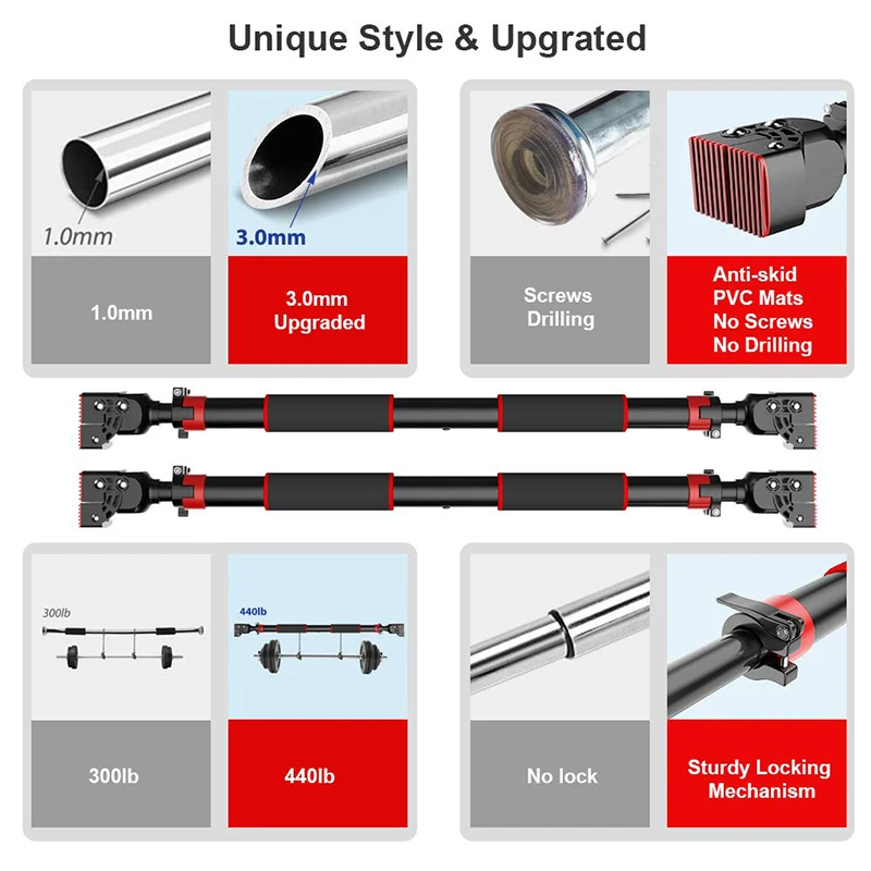 Подтягивающая штанга для двери не требующие винтов Регулируемая планка