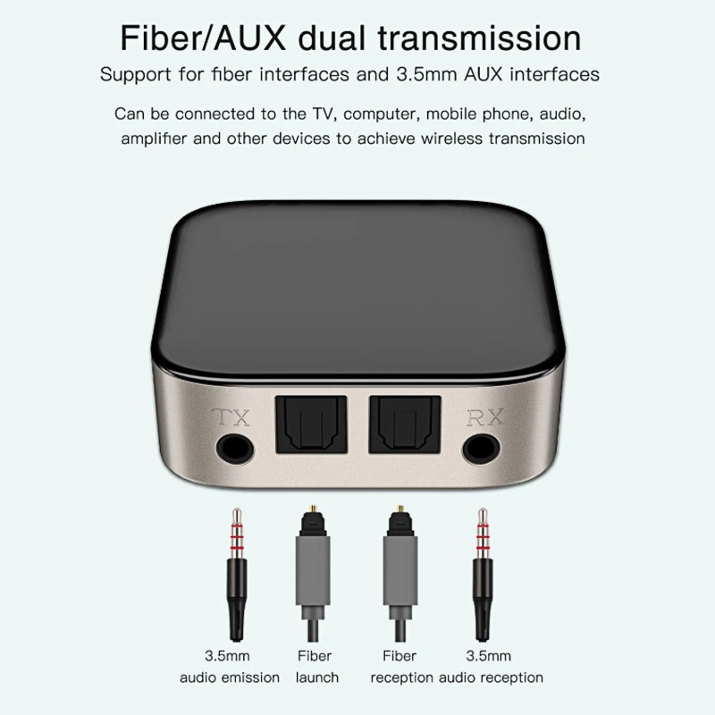

2-в-1 Bluetooth передатчик приемник APTX низкой задержкой Bluetooth 5,0 адаптер