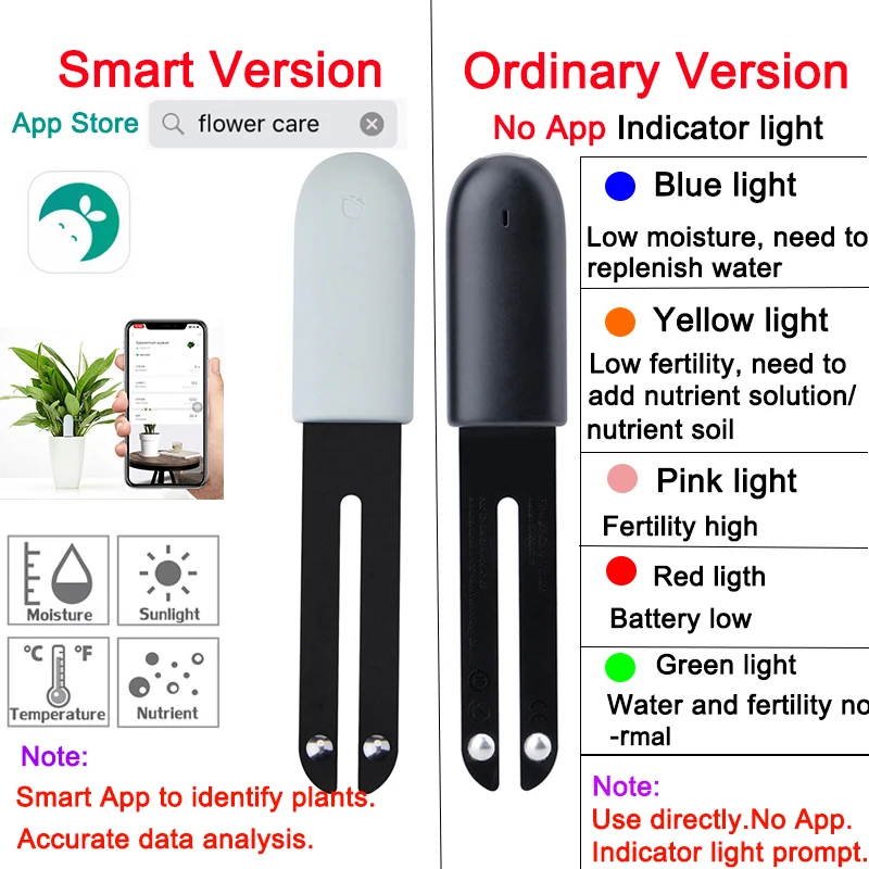 HHCC монитор цветов и умный прибор для измерения цифровой ухода за травой цветами