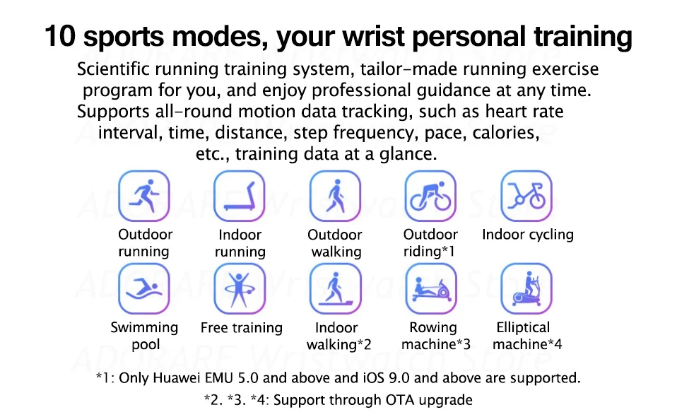 Смарт-браслет huawei Honor band 5 AMOLED huawei smartwatch с кислородом крови пульсометр ftness трекер сна спортивные часы